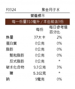 瑞士寶琪<BR>銀離子殺菌可折疊嬰兒大浴盤組合