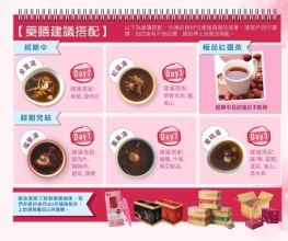 PERIOD 調經體驗套裝