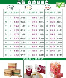 小產元氣組合 (全面)