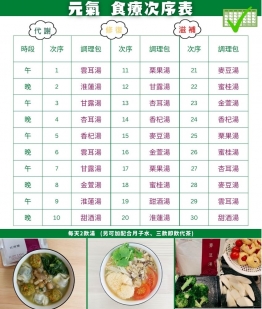 小產藥膳湯底