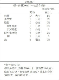 袋裝紫金月子水 (12盒)